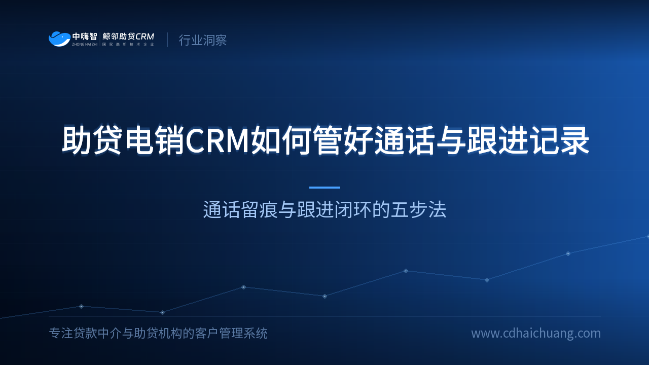 助贷电销CRM如何管好通话与跟进记录？