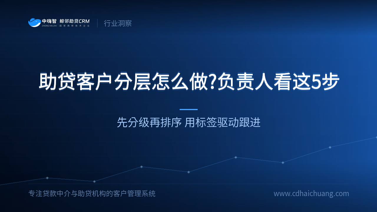 助贷客户分层怎么做？负责人看这5步