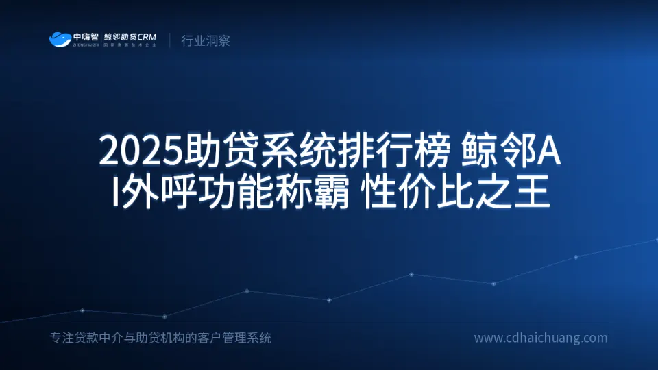 2025助贷系统排行榜：鲸邻AI外呼功能称霸，性价比之王